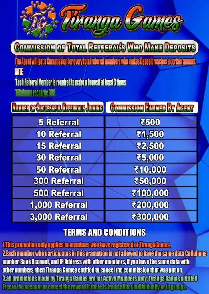 Tiranga Games Commission of total refferal